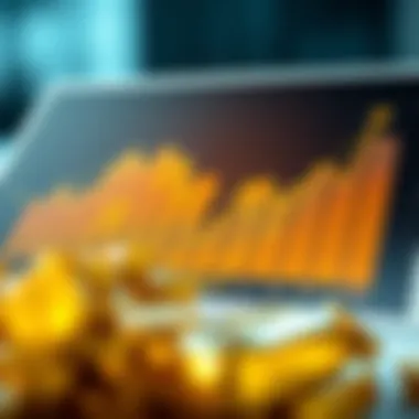 Gold Price Trends Analysis Graph showing gold price trends