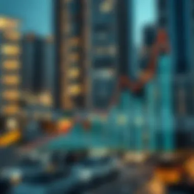 Graph depicting market trends in Dubai real estate