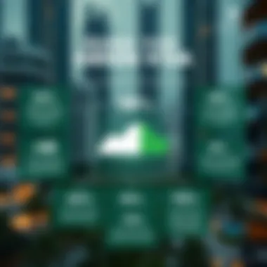 Investor Advantages of Dubai's Green Visa An infographic illustrating the benefits of the green visa for investors