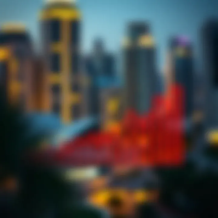 Dubai Real Estate Market Trends Analysis Graph depicting real estate market trends in Dubai