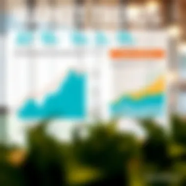 Market Trends in Dubai Real Estate Infographic displaying market trends in Dubai's real estate sector