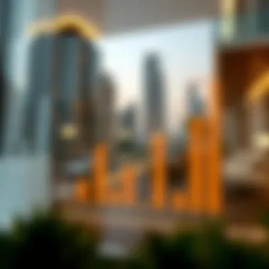 Trends in Property Pricing in Dubai Chart displaying trends in property pricing over recent years